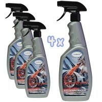 CarBRIGHT Imperial Wheel Dragon Wheel Cleaner 750ml