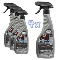 CarBRIGHT Imperial Waterproofing Spray 500ml