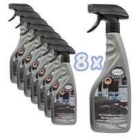 CarBRIGHT Imperial Waterproofing Spray 500ml